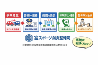 那覇・久茂地で交通事故に遭ったら?むちうち・腰痛の対処と通院の流れを徹底解説